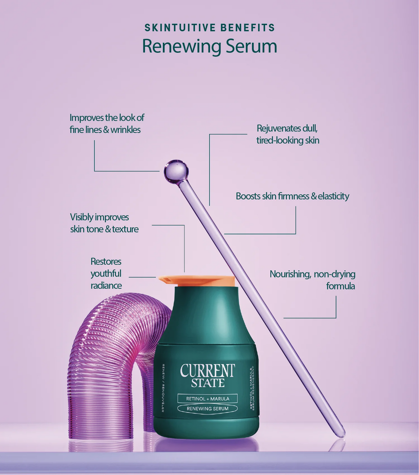 [Current State] Serum Renovador con Retinol + Marula. 30ml