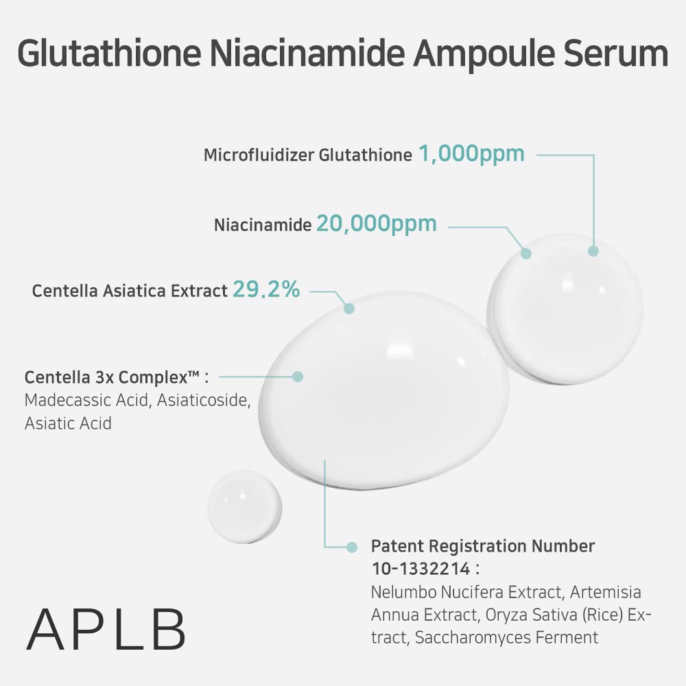 glutathione ampolla Compounded Injections Dr. Ceuracle Ampolla facial de