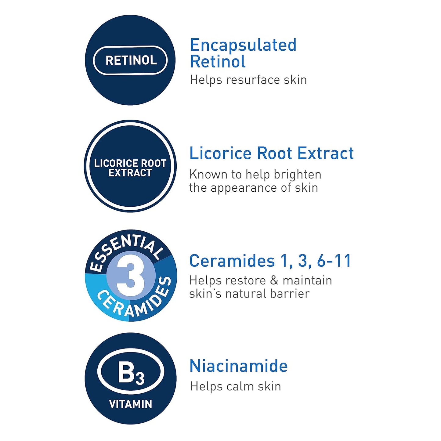 [Cerave] Serum con Retinol y Niacinamida. 30ml